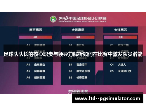 足球队队长的核心职责与领导力解析如何在比赛中激发队员潜能