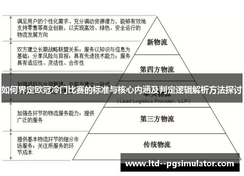 如何界定欧冠冷门比赛的标准与核心内涵及判定逻辑解析方法探讨