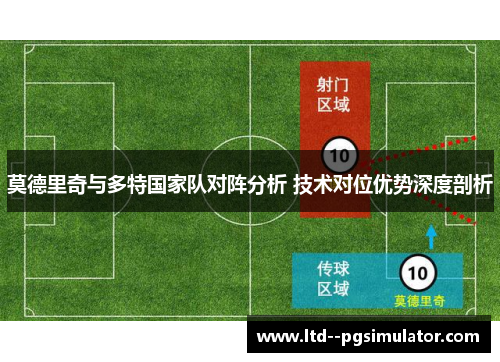莫德里奇与多特国家队对阵分析 技术对位优势深度剖析